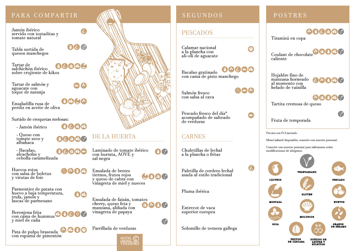 Nuestra Carta